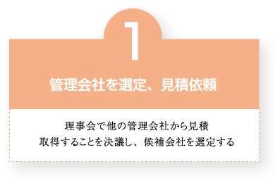 1 管理会社を選定、見積依頼 理事会で他の管理会社から見積取得することを決議し、候補会社を選定する