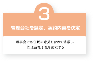 3 管理会社を選定、契約内容を決定 理事会で各住民の意見を含めて協議し、管理会社1社を選定する