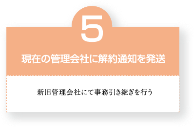 5 現在の管理会社に解約通知を発送 新旧管理会社にて事務引き継ぎを行う